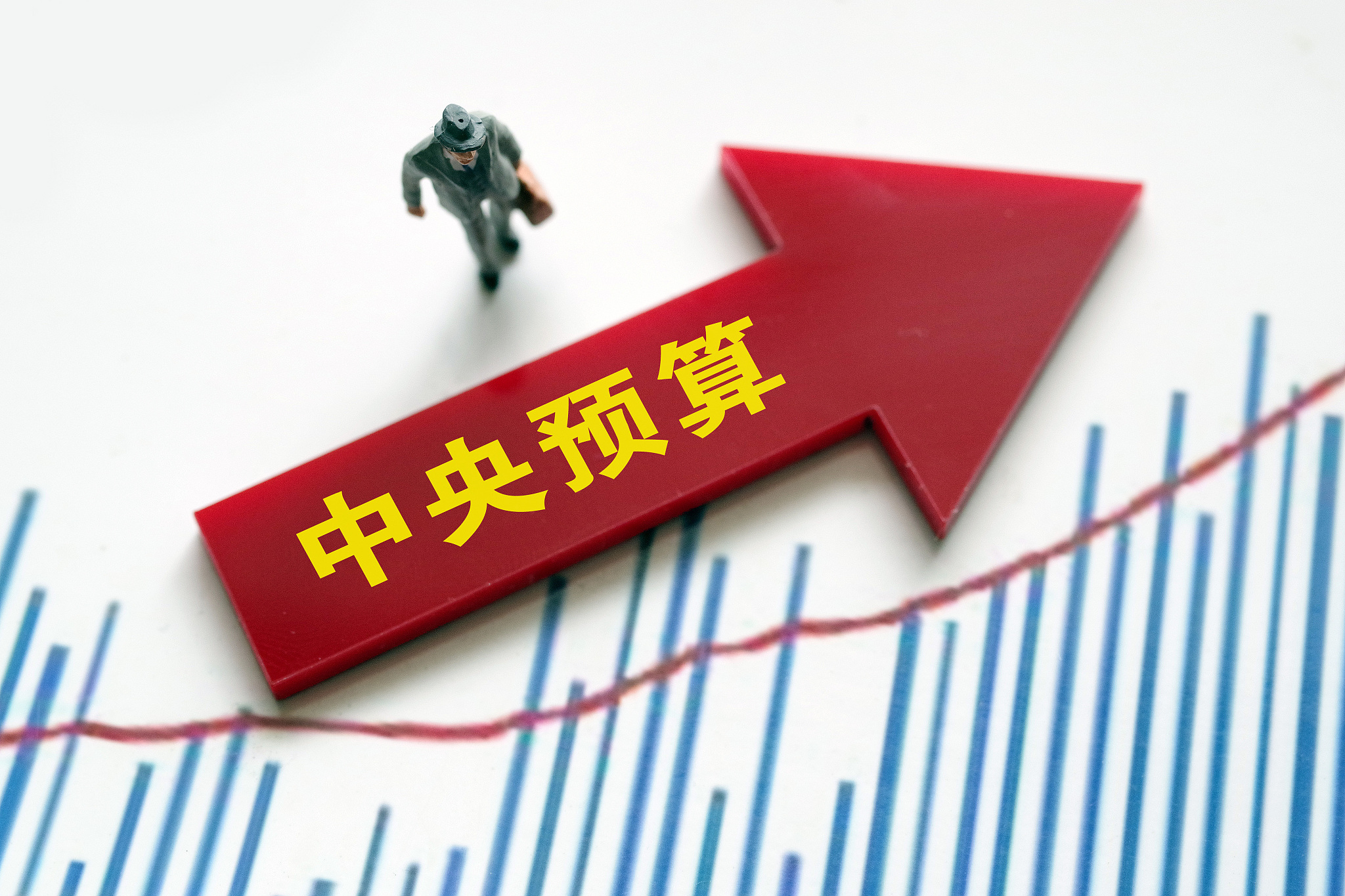 发改委下达2021年中央预算内投资计划支持采煤沉陷区、独立工矿区转型发展