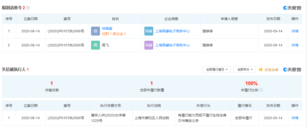 因违反票据管理规定 上海高睿电子商务中心遭处罚