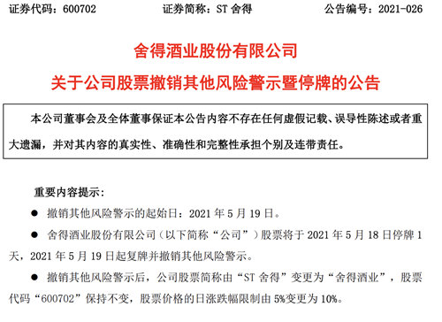 ST舍得将“摘帽”,复盘“史上最强ST股”8个月“戴帽”历程