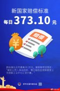 权威快报｜新国家赔偿标准每日373.10元