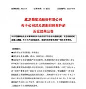 ST威龙：违规担保案件终审宣判，维持二审结果