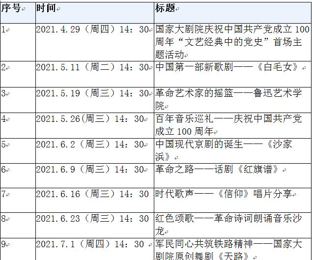 国家大剧院邀请艺术家后代 共话鲁迅艺术学院