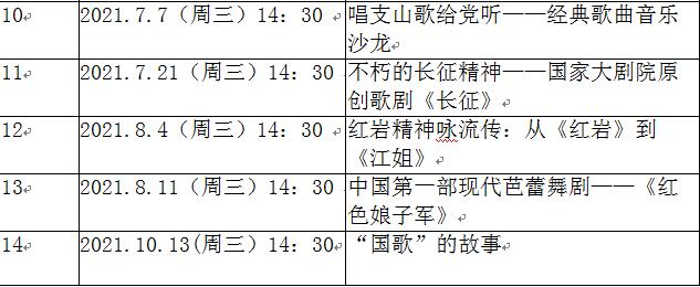 国家大剧院邀请艺术家后代 共话鲁迅艺术学院