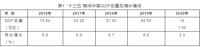 报告：休闲度假有望成旅游业率先恢复振兴先行军