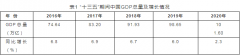 报告：休闲度假有望成旅游业率先恢复振兴先行军