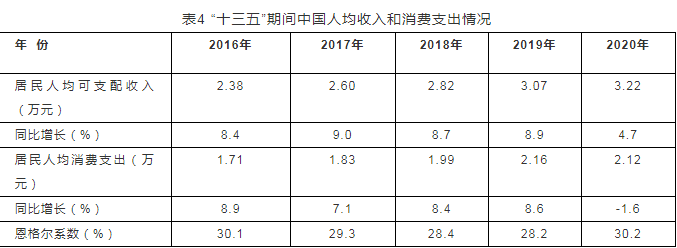 报告：休闲度假有望成旅游业率先恢复振兴先行军