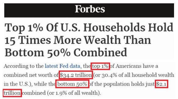 撕裂之国:看看美国如何让他们身陷困苦