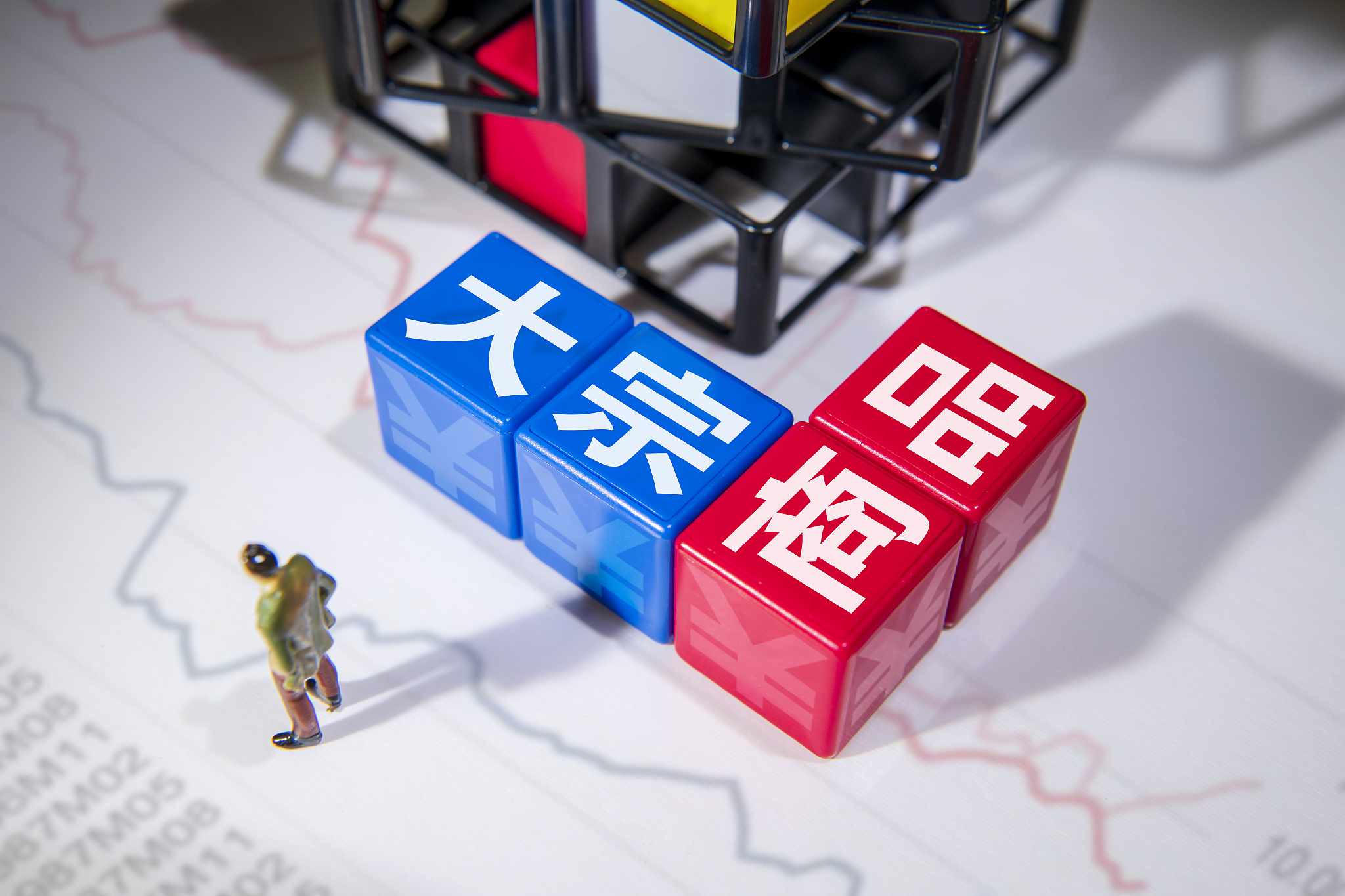中物联：5月中国大宗商品指数（CBMI）为100.2%