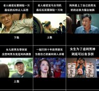 长短视频平台互撕后，视听作品版权问题能解决吗