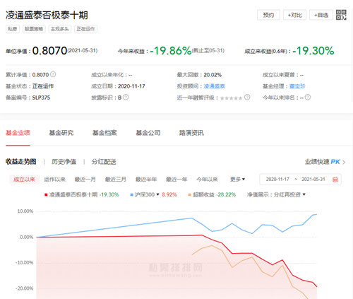 舍得酒业回应举报：坚决反对任何违法违规操控股价的行为