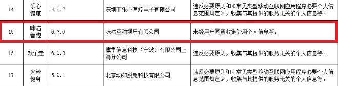 未经用户同意收取个人信息 咪咕善跑APP遭网信办通报整改