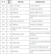 第五批国家级非遗名录公布：柳州螺蛳粉等上榜