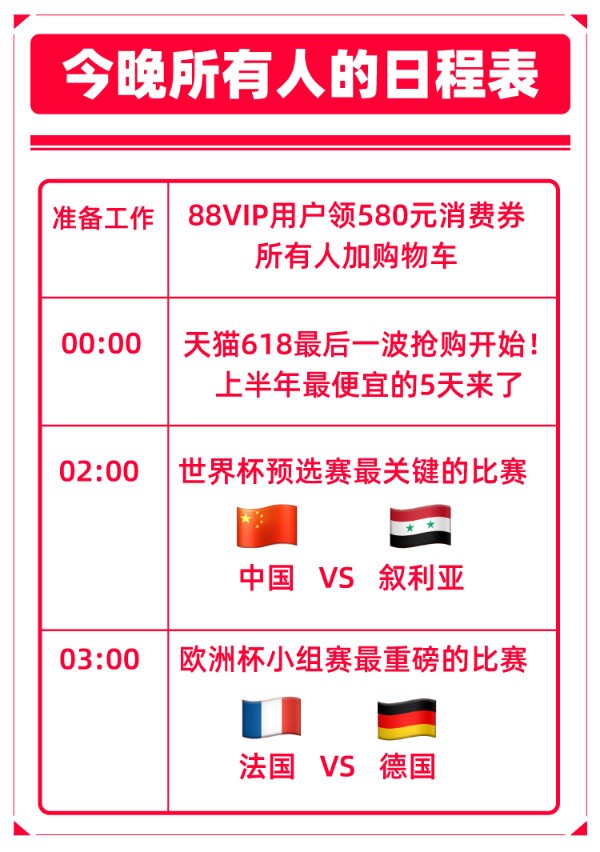 天猫618最后一波开启！今晚0点抢购、2点看球