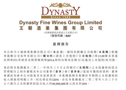 王朝酒业发布盈利预告，前四月收入增长约220%