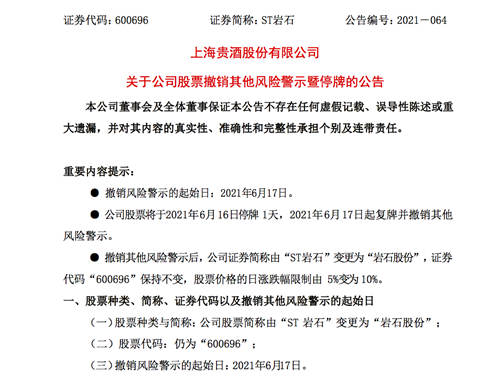 ST岩石“摘帽”，借白酒概念成“黑马”，仍陷侵权纠纷