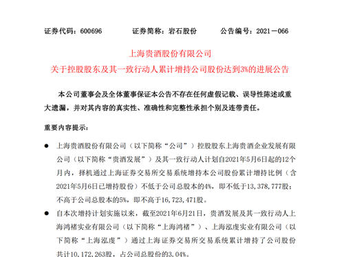 岩石股份：控股股东及其一致行动人已累计增持3.04%公司股份