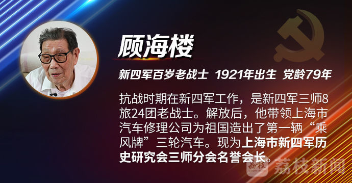 跨越时空的对话|顾海楼：一生“乘风破浪” 百岁初心依旧