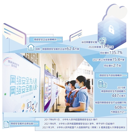 平台企业数据开发利用存严重隐忧 守护数据安全底线