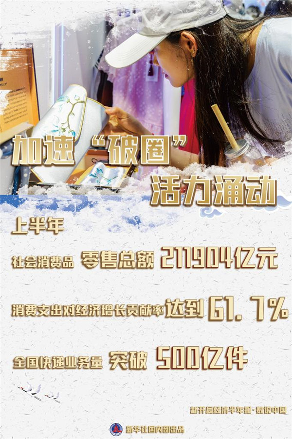 新开局经济半年报·数说中国｜加速“破圈” 活力涌动——从消费主引擎看中国经济后劲