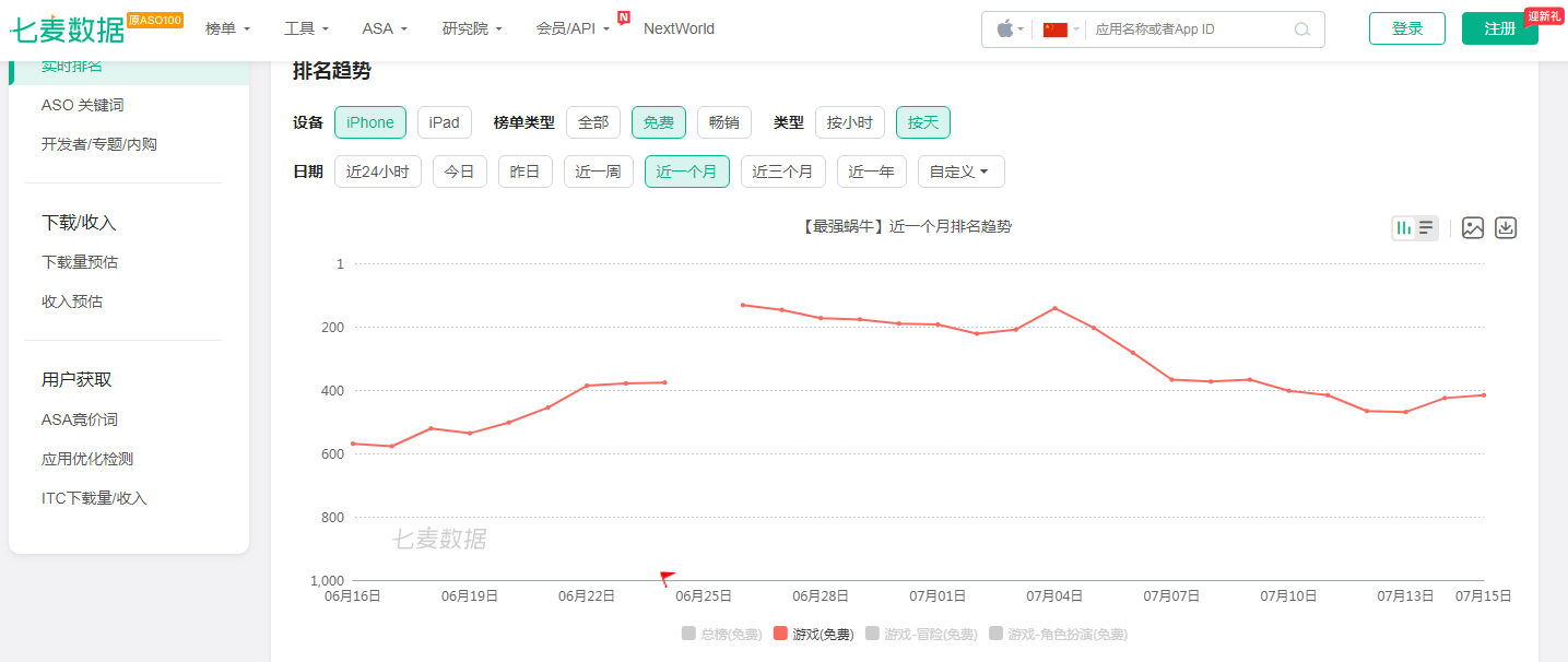 青瓷游戏上市浮现隐忧：主力游戏后劲不足 研发乏力遭遇用户口碑危机