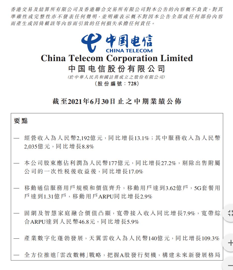 中国电信上半年净利润177亿元 5G套餐用户渗透率达36.2%