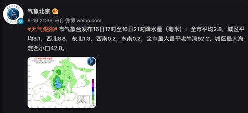 北京：铁路桥下驾车涉水被困2人抢救无效遇难