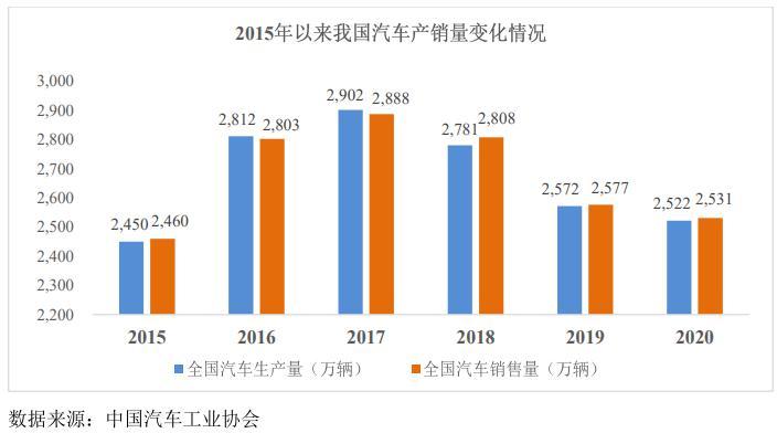 木仓科技冲击“互联网驾考第一股” 核心产品“驾考宝典”遭逾百条投诉