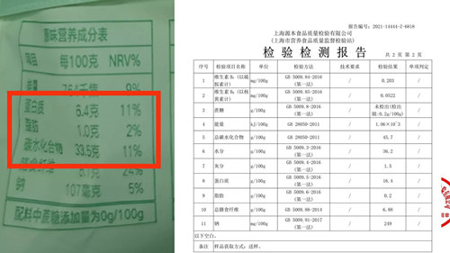 上海消保委实测“田园主义”全麦面包能量超宣称值，公司称合规
