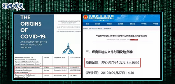 溯源美国丨揭开虚伪报告背后的真相