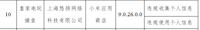 因存违规收集个人信息等问题 皇家电玩捕鱼APP遭工信部通报