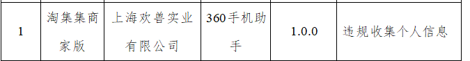 因存违规收集个人信息问题 淘集集商家版APP遭工信部通报