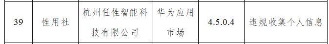 性用社APP遭工信部通报 存违规收集个人信息问题