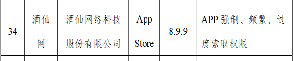 酒仙网APP遭工信部通报 存强制、频繁、过度索取权限等问题