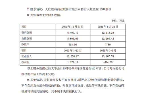 微喔便利店7年拓展缓慢、净资产缩水，天虹拟甩掉包袱