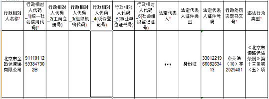 金韵达速递违法被通州交通局处罚 为韵达股份子公司